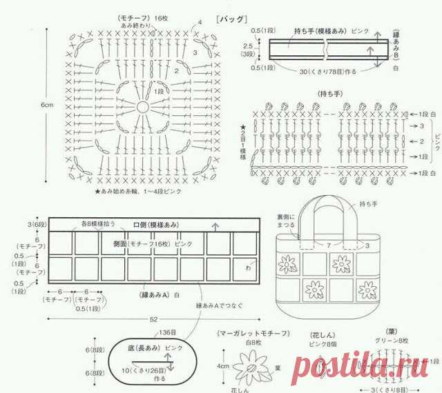 цитата VitushkinaNA : Сумки со схемами (11:50 14-07-2017) [4798531/418027622] - popikovamaria@gmail.com - Gmail