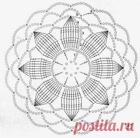 Красивые мотивы