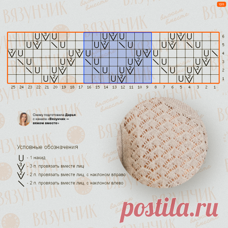 «Королева кашемира», ее самый хитовый свитер + новые схемы | Вязунчик — вяжем вместе | Дзен
