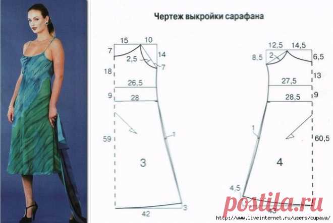 >Для тех кто шьет...Простые выкройки