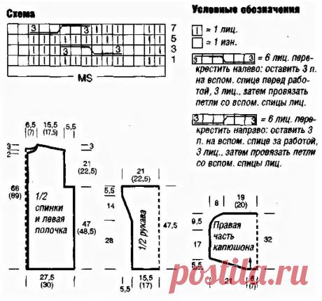 мужские свитера с капюшоном спицами схемы и описание: 7 тыс изображений найдено в Яндекс.Картинках
