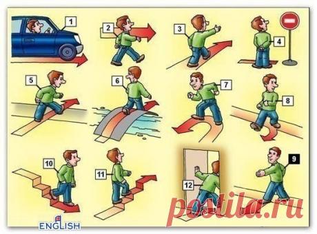 ПРЕДЛОГИ ДВИЖЕНИЯ: 
(Сохраняем, учим!) 

1. drive straight - ехать прямо 

Показать полностью…