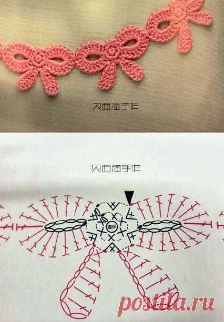 Only designs and designs of crochet: IDEAL TIES FOR APPLICATIONS ....... OR NECKLACES ..... OR WHAT'S HAPPENING TO YOU!