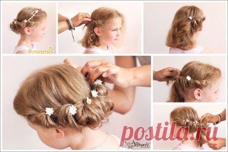 Фотографии на стене сообщества | 35 176 фотографий