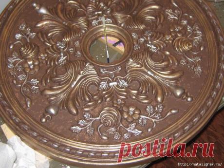 Секреты полиуретановых молдингов