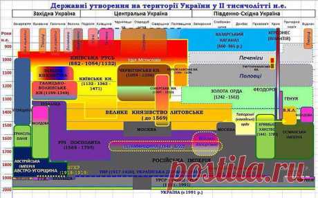 1Pic.org - Просмотр увеличенного изображения