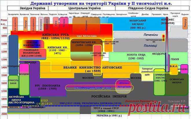1Pic.org - Просмотр увеличенного изображения