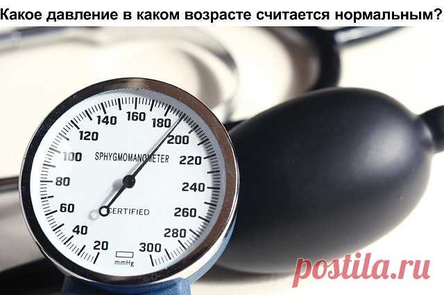 Какое давление в каком возрасте считается нормальным? – Мамині поради