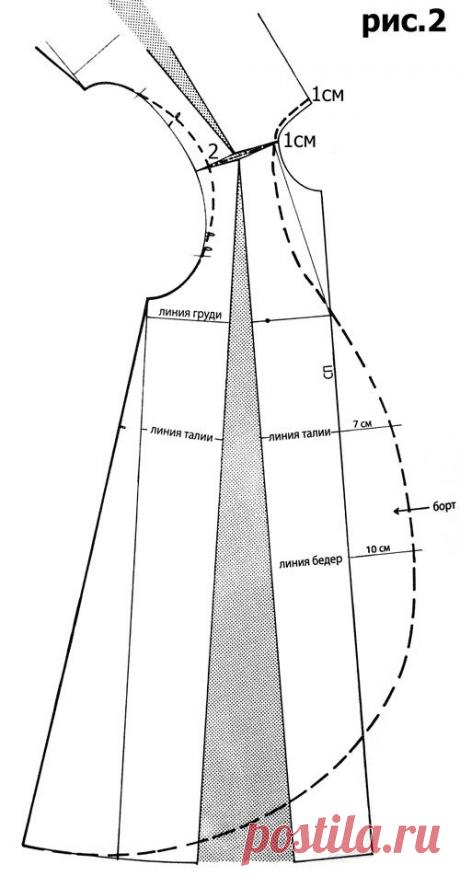 Выкройка неглиже | pokroyka.ru-уроки кроя и шитья