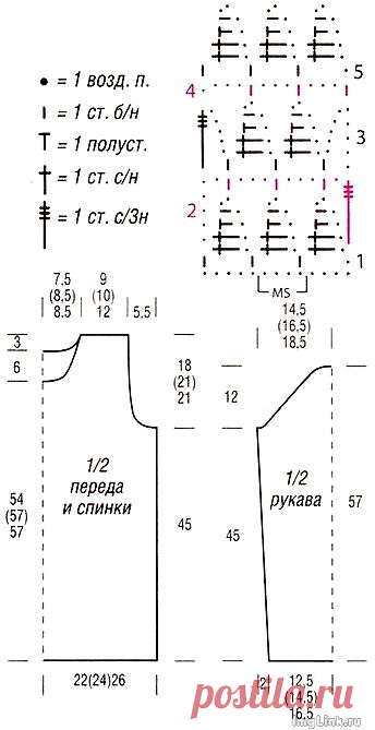 Вязание, вышивка, лоскутное шитье
