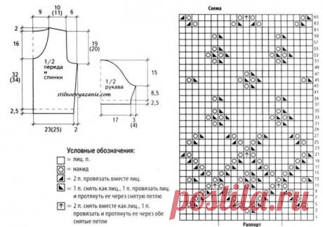 летние кофты спицами со схемами из хлопка: 10 тыс изображений найдено в Яндекс.Картинках