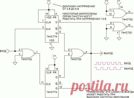 Две недорогие микросхемы делят тактовый сигнал уровня ТТЛ на 1.5. Добавив на выход схемы еще один триггер, можно также получить функцию деления на три. Материалы по теме Datasheet Texas Instruments SN74HCT02 Datasheet Texas Instruments SN74HCT74