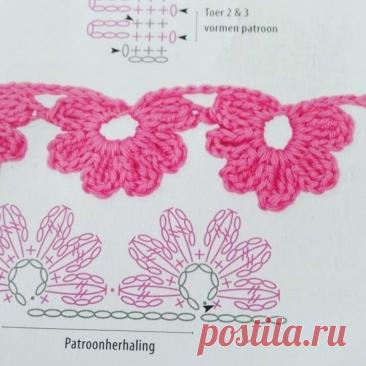 Цветочная обвязка края Новый, 7 сезон экспресс конкурса \"Вязаный карантин\"! - условия участия ЗДЕСЬ