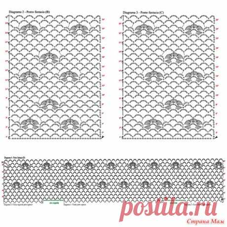 Персиковое платье. - Все в ажуре... (вязание крючком) - Страна Мам