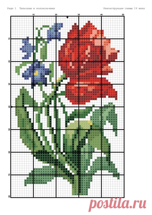 (14) Gallery.ru / Foto #17 - Pequeños patrones con tulipanes - Kalla