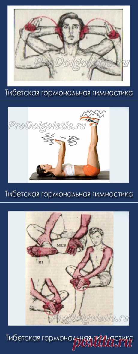 ~ Тибетская гормональная гимнастика.