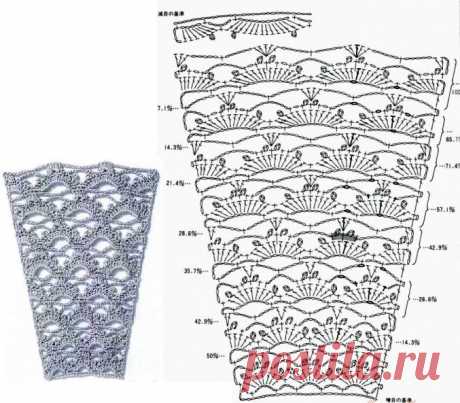 Клиновидные узоры крючком — Сделай сам, идеи для творчества - DIY Ideas