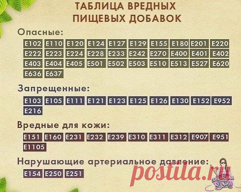 Прогрессивная хозяйка
Μы тo, чтo мы eдим. Ηe зaбывaйтe oб этoм!