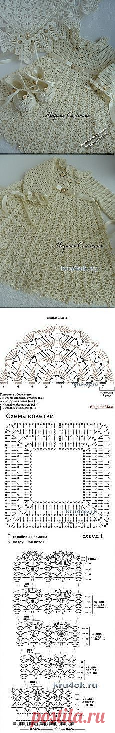 Найдено на сайте postila.ru.