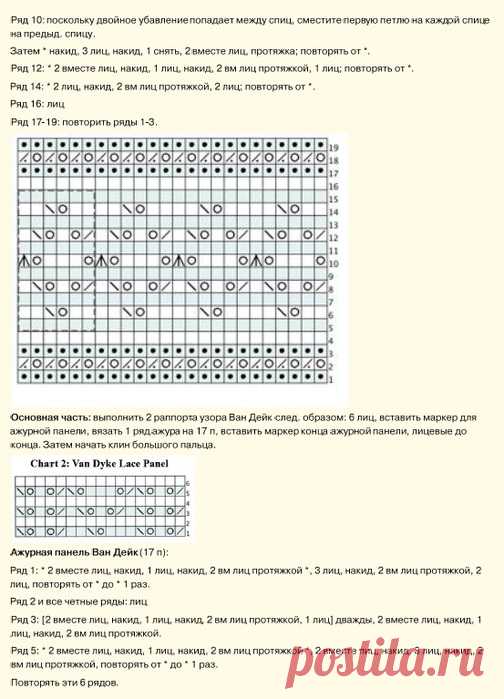 Как вязать митенки спицами. Описания, схемы, переводы