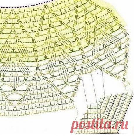 Подборка узоров крючком и схем для платьев, кардиганов, кофт на любой вкус и цвет | Рукоделие в жизнь | Ирина Павлычева | Дзен