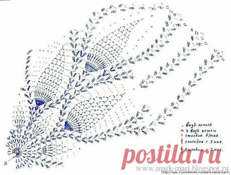 Своё вязание. Схемы(интернет)
Лариса Голованова