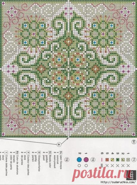 Бискорню - схемы для вышивки крестом.