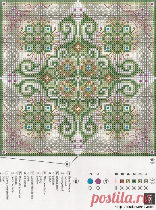 Бискорню - схемы для вышивки крестом.