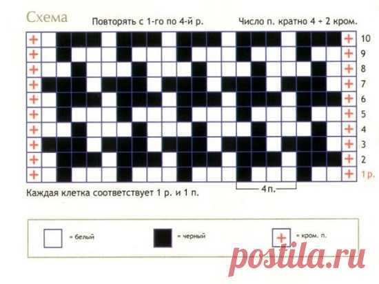 Узор Гусиные лапки спицами: схема вязание и пошаговое описание | Все о рукоделии