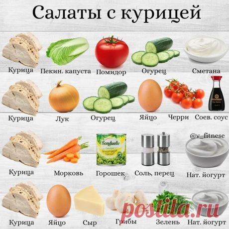 Шпаргалка по салатам с курицей!