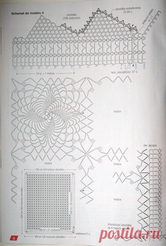 Яндекс.Фотки