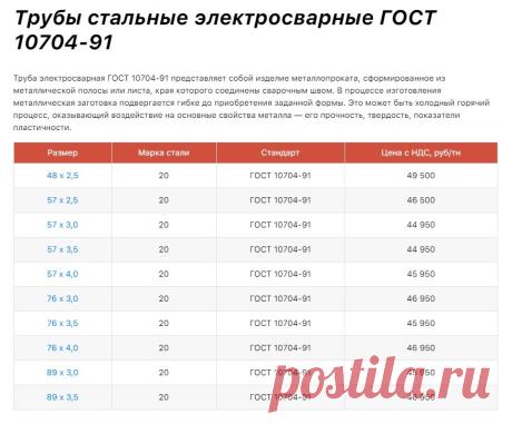 Трубы электросварные

Труба электросварная ГОСТ 10704-91 представляет собой изделие металлопроката, сформированное из металлической полосы или листа, края которого соединены сварочным швом.

В процессе изготовления металлическая заготовка подвергается гибке до приобретения заданной формы. Это может быть холодный горячий процесс, оказывающий воздействие на основные свойства металла — его прочность, твердость, показатели пластичности.