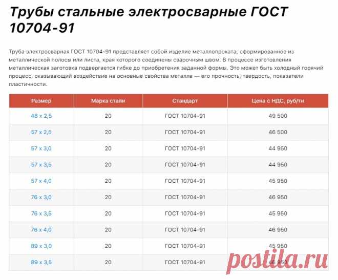 Трубы электросварные

Труба электросварная ГОСТ 10704-91 представляет собой изделие металлопроката, сформированное из металлической полосы или листа, края которого соединены сварочным швом.

В процессе изготовления металлическая заготовка подвергается гибке до приобретения заданной формы. Это может быть холодный горячий процесс, оказывающий воздействие на основные свойства металла — его прочность, твердость, показатели пластичности.
