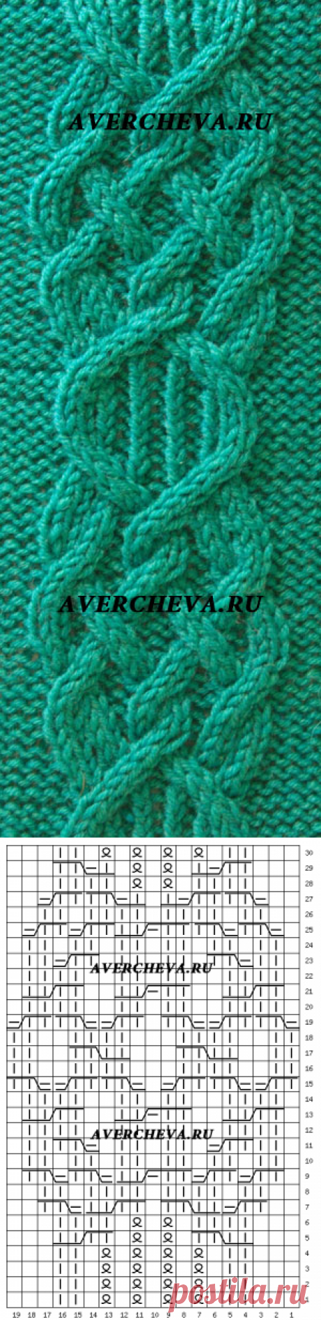 Вязаные узоры с переплетениями — Сделай сам, идеи для творчества - DIY Ideas