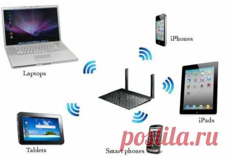 Обзор маршрутизатора ASUS RT-N11P: описание, характеристики, настройка и отзывы