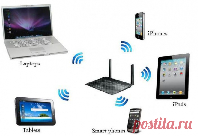 Обзор маршрутизатора ASUS RT-N11P: описание, характеристики, настройка и отзывы