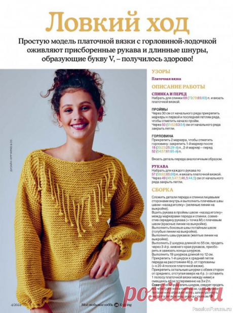 Обзор журнала Knitting 2024 | Копилка узоров (Вязание спицами) | Дзен