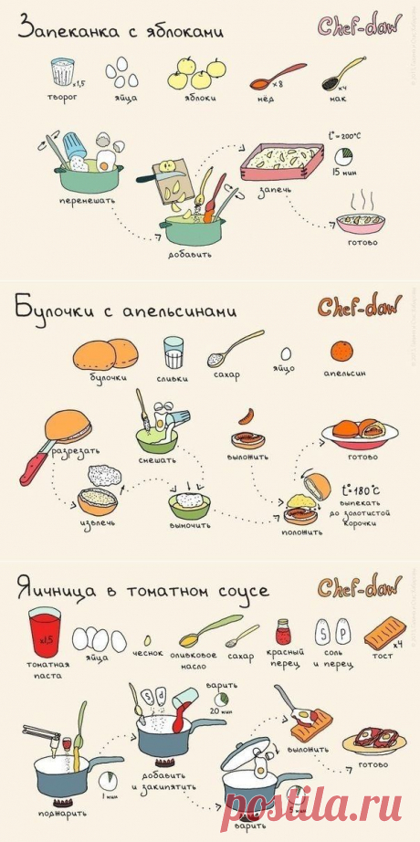 Быстрые и очень вкусные завтраки! (2)