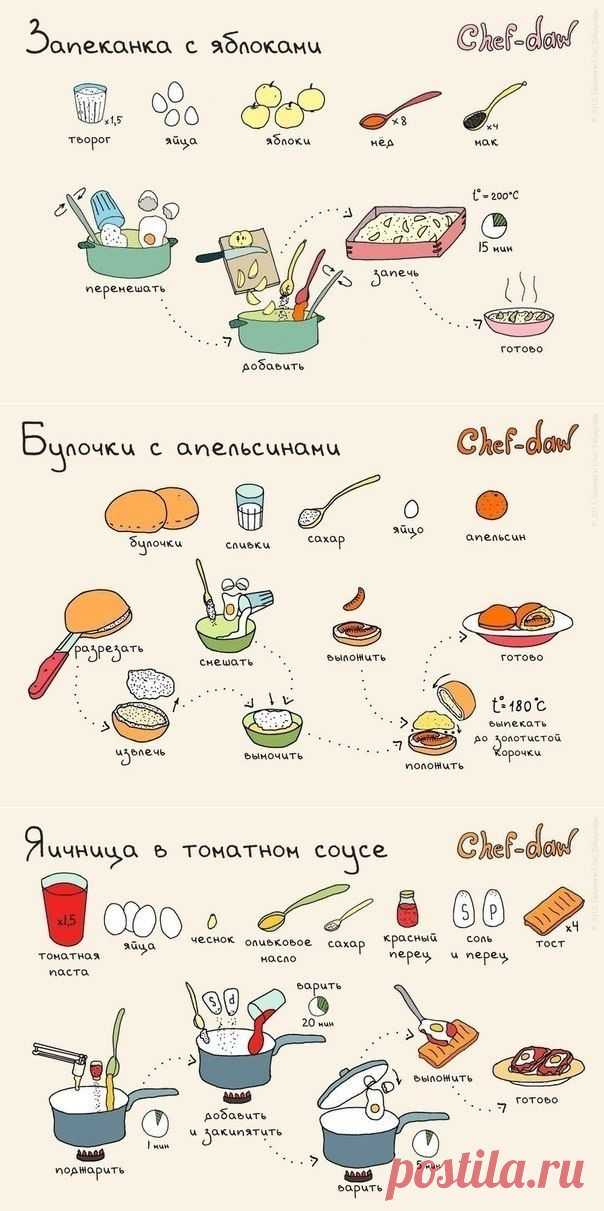 Быстрые и очень вкусные завтраки! (2)