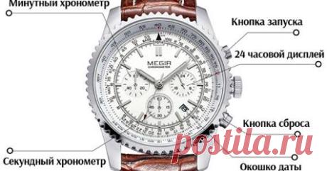 Megir Aviator Chronometer - атрибут делового человека!