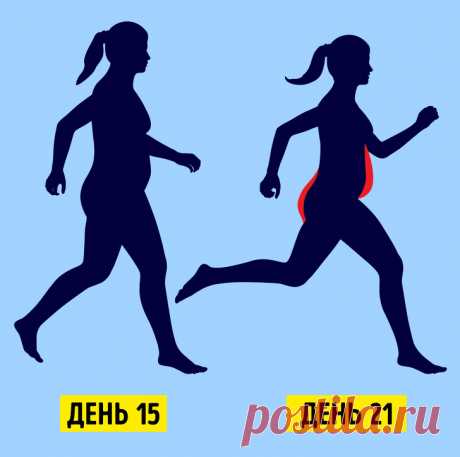 21-дневный план ходьбы, который поможет вам сбросить лишний вес