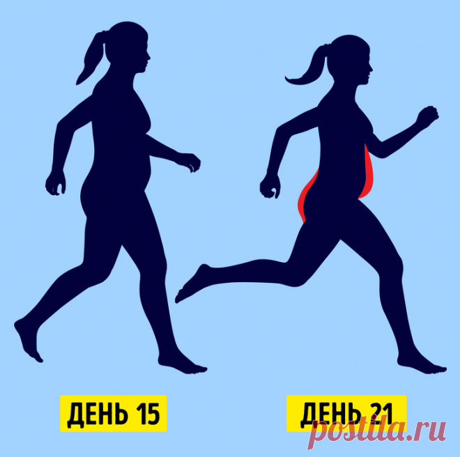 21-дневный план ходьбы, который поможет вам сбросить лишний вес