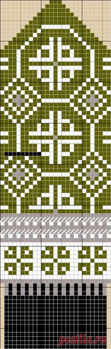 (236) Pinterest