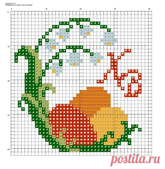 Пасхальная вышивка схемы маленькие, простые и быстрые.