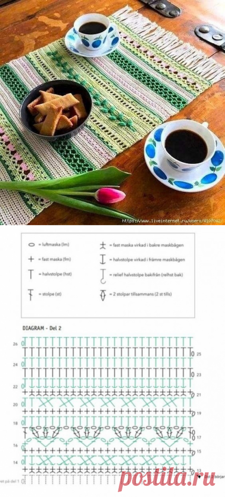 Cкатерть-дорожка для пикника, вяжем крючком