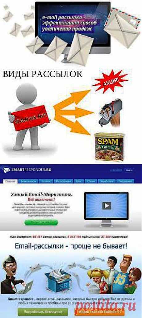 Как заработать на E-mail рассылке. | Все виды и способы заработка в интернете