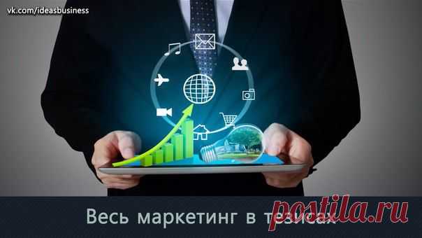 Весь маркетинг в тезисах / Сферический бизнес