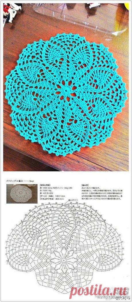 turquoise-doliy.jpg (440×1003)