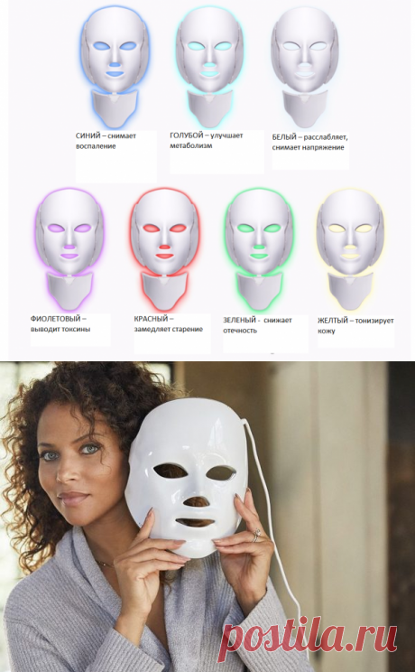 Светодиодная маска LED BEAUTY MASK