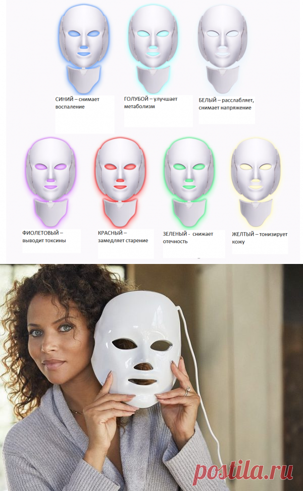 Светодиодная маска LED BEAUTY MASK